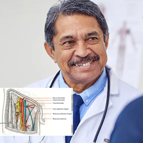 Understanding the Penile Implant Technology at  Urological Consultants of Florida 

